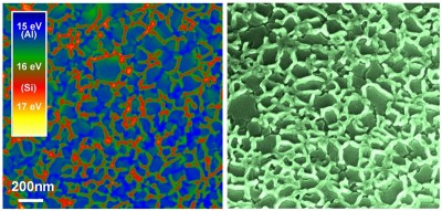 nanofili semiconduttori